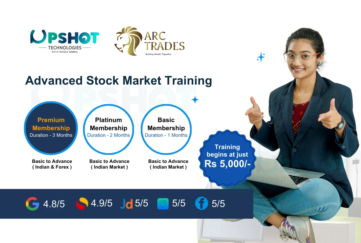 stock market training course in ahmedabad