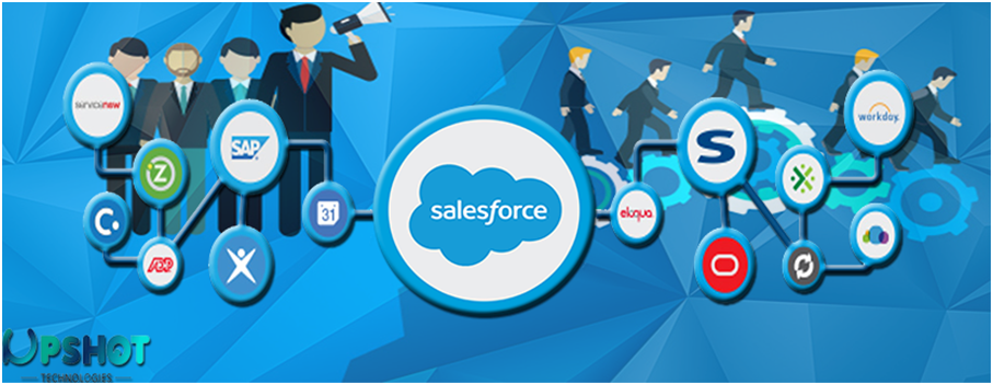 Salesforce and 10 Reasons