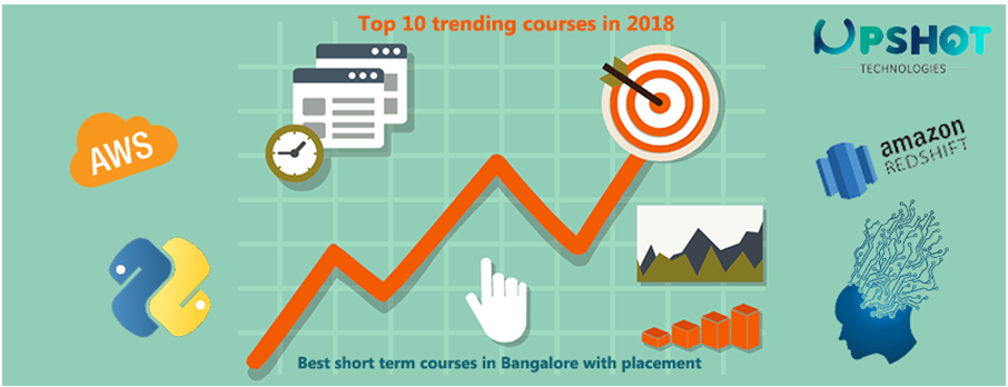 Top 10 trending courses in 2018
